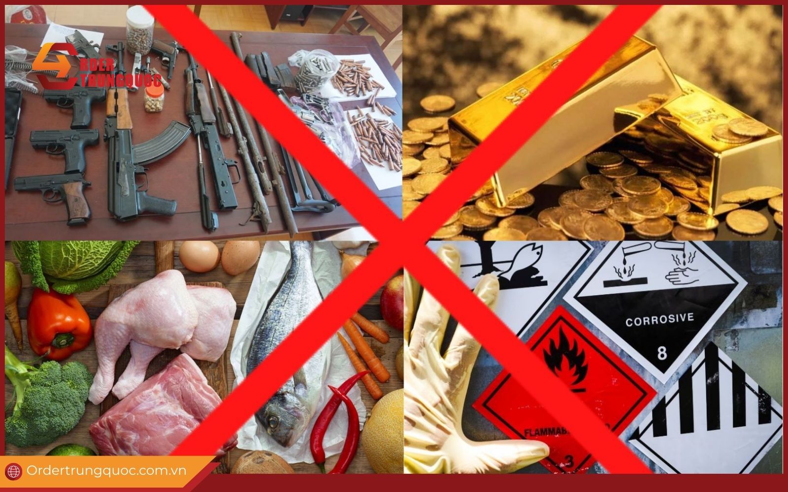 mặt hàng cấm nhập khẩu tiểu ngạch từ trung quốc mặt hàng cấm nhập khẩu tiểu ngạch từ trung quốc