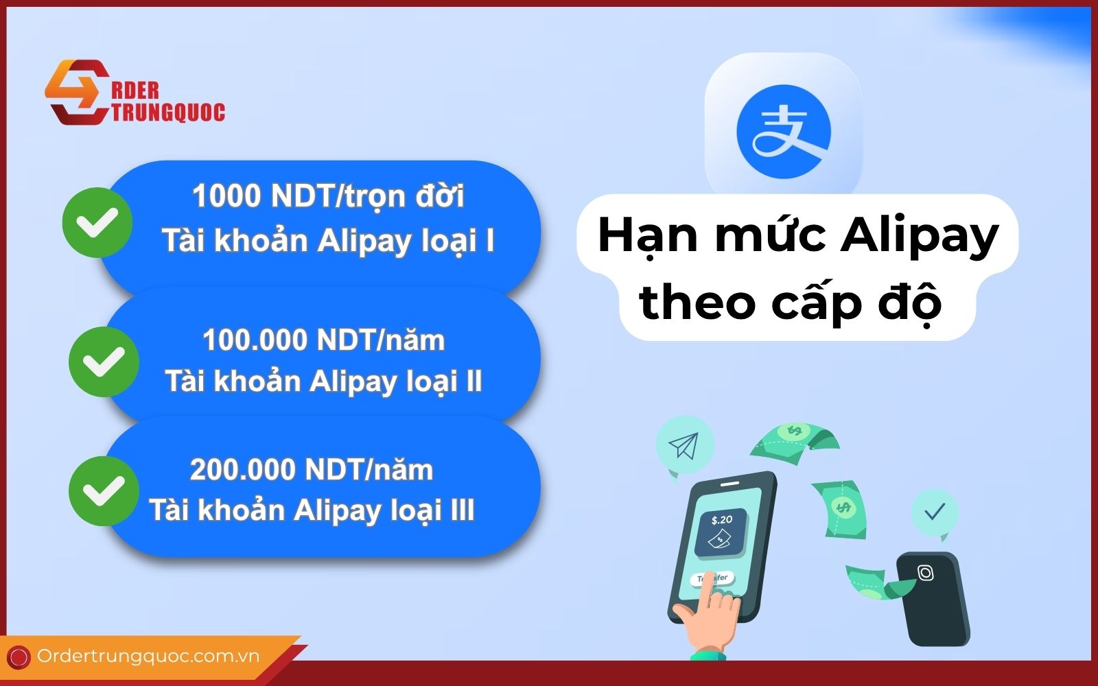 kiểm tra hạn mức thanh toán alipay Hạn mức tài khoản Alipay phân chia theo cấp độ đăng ký thẻ