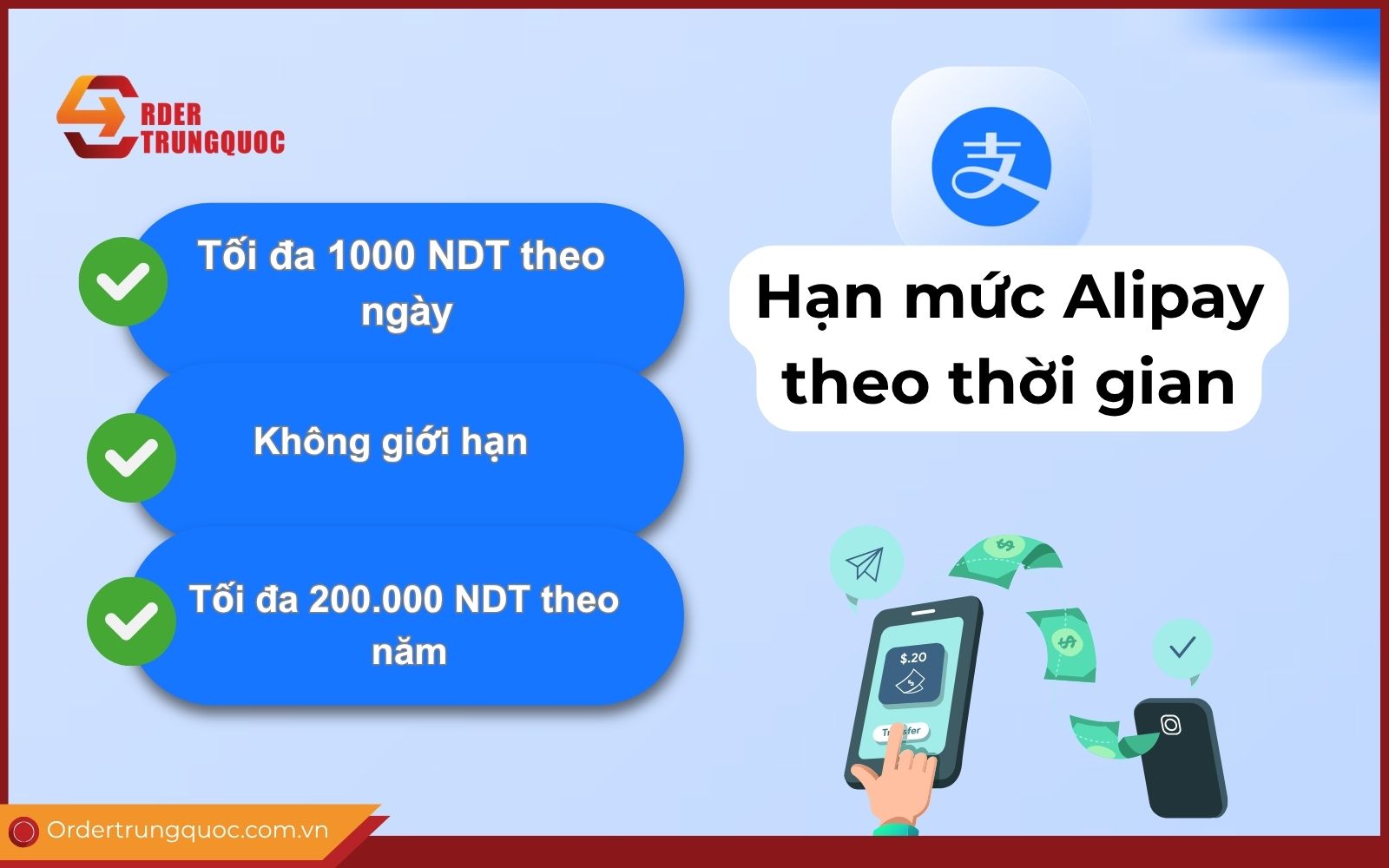 Hạn mức tài khoản Alipay theo ngày, tháng, năm kiểm tra Hạn mức tài khoản Alipay theo ngày, tháng, năm